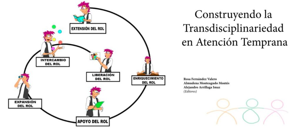FRAGMENTO DE LA PORTADA DE LA PUBLICACIÓN TRANSDISCIPLINARIEDAD EN ATENCIÓN TEMPRANA